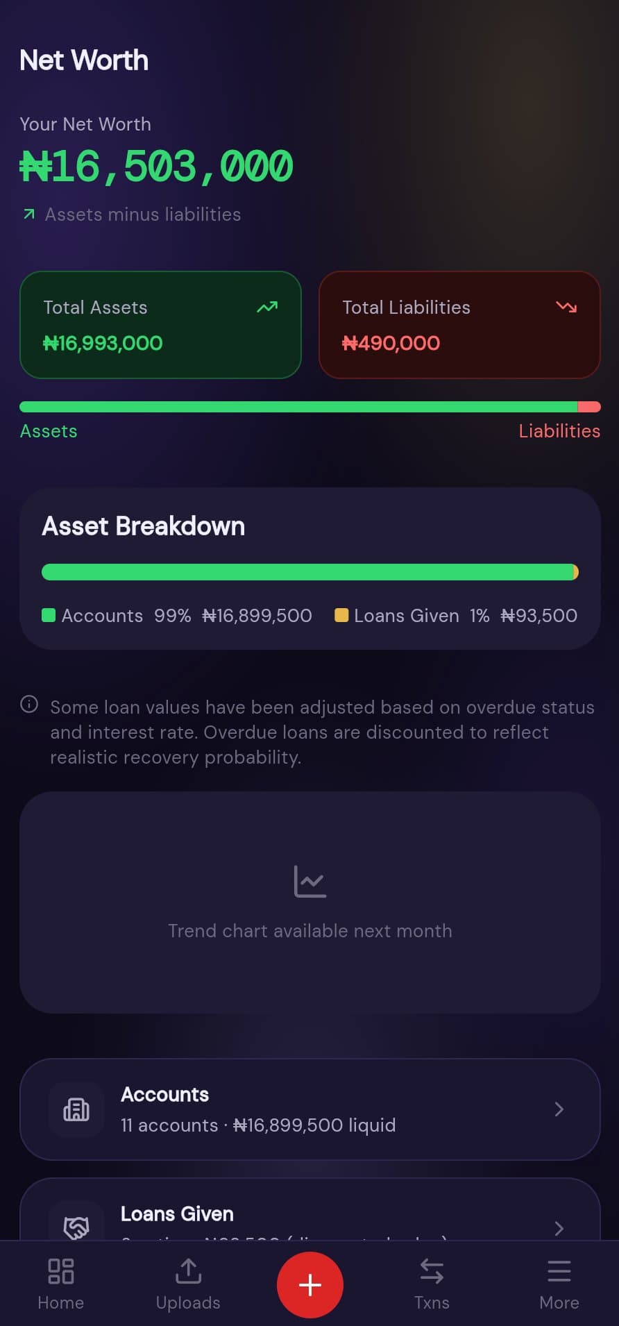 Moneytaw net worth screen showing total net worth and its trend over time
